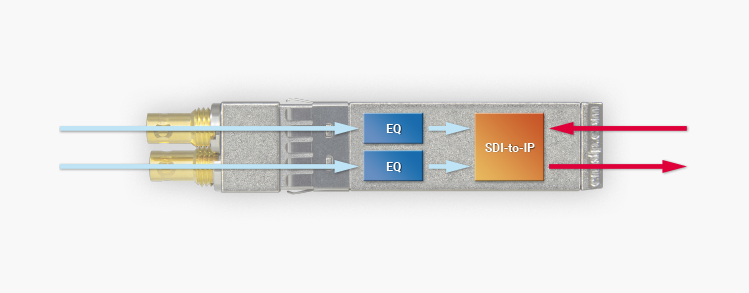 OBSOLETE150 Block Diagram