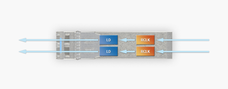 OBSOLETE002 Block Diagram