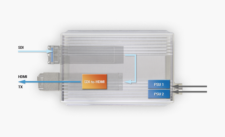 OBSOLETE084 Block Diagram